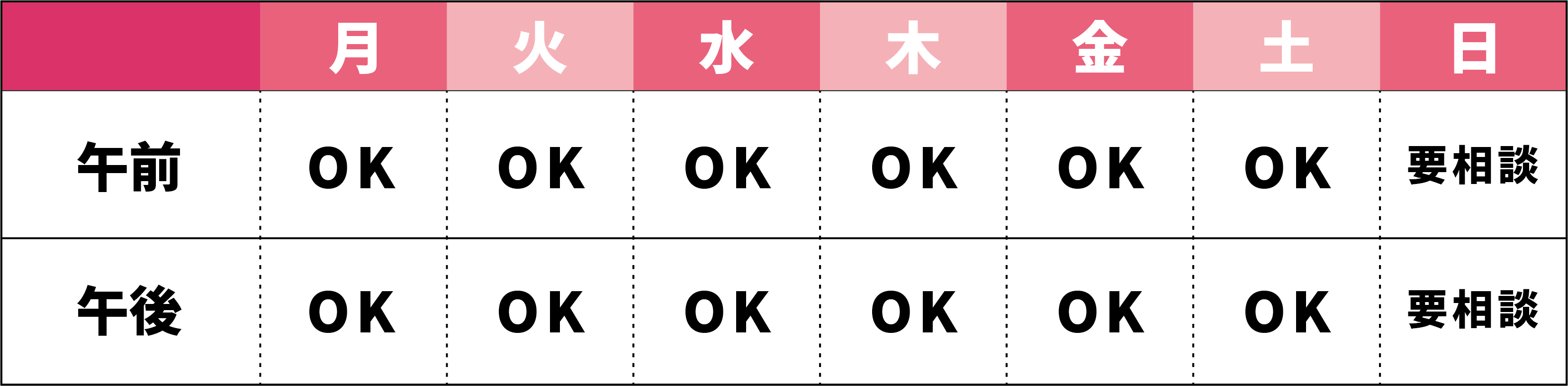 空き状況の画像