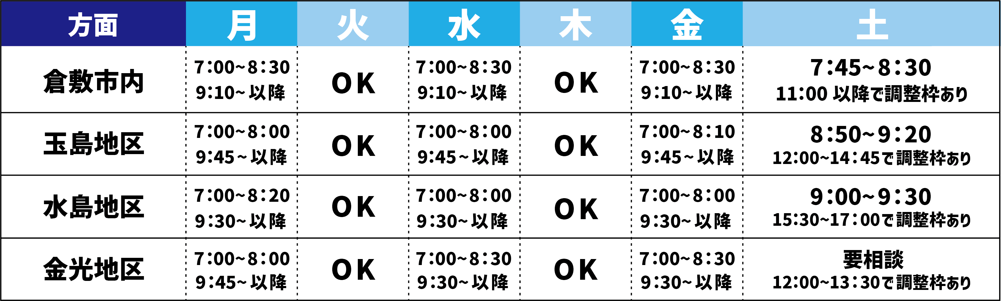 空き状況・利用料金の画像